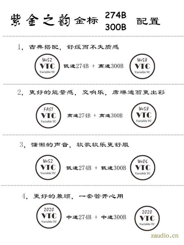 274b-300b配置.png